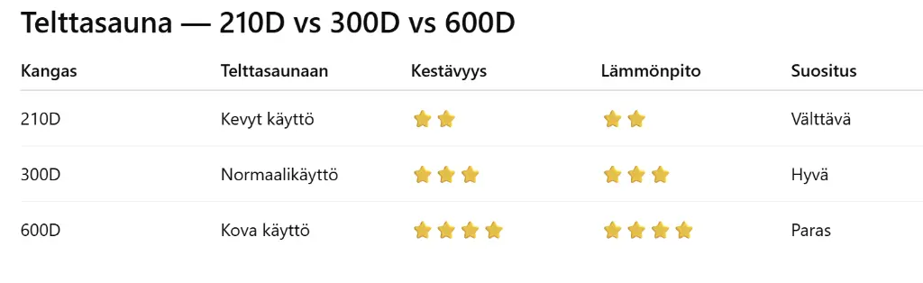 Näyttökuva 2026-04-08 092450.webp